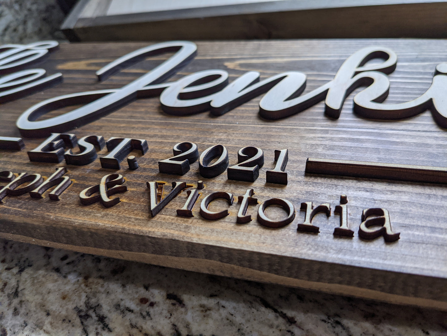 Custom Family Name EST. Sign